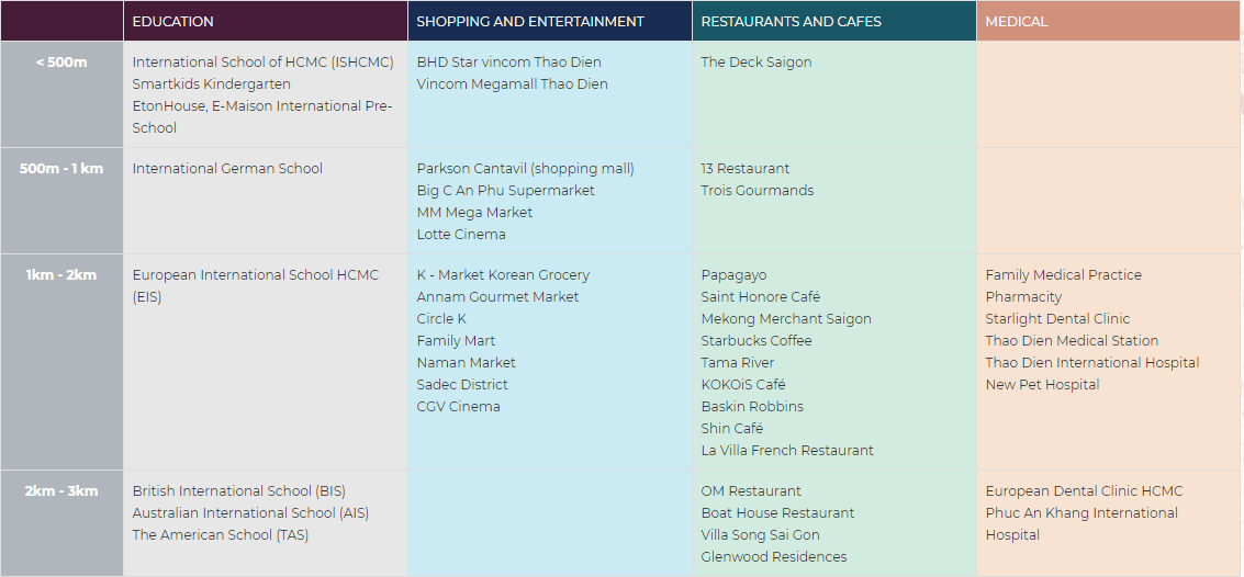 amenity map.png